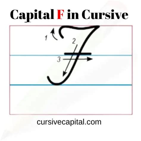 Cursive f Capital [Write Capital F in Cursive] .